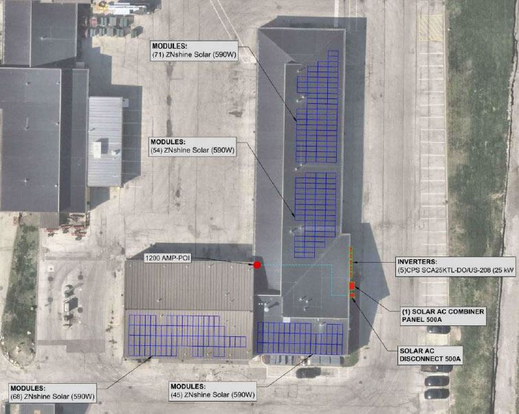 An image showing proposed solar panels on a rooftop